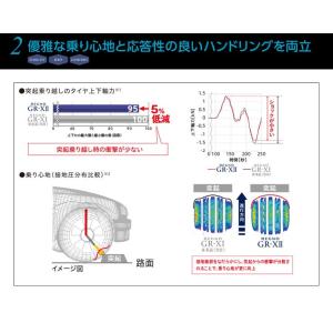 185 55r16 Regno Bridgestone ブリジストン Gr X2 1本価格 Bgx2150 オールドギア千葉店 1本価格 レグノ Gr Xii 条件付き送料無料 Regno レグノ