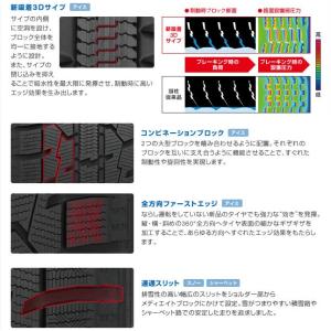Toyo ガリット Giz Giz 145 65r15 4本価格 Garit トーヨー Tygiz1142 オールドギア千葉店 4本価格 ギズ ギズ 新品タイヤ