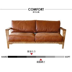 関家具 正規代理店 ソファ ソファー 2人掛け...の詳細画像3