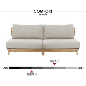 関家具 正規代理店 ソファ ソファー 3人掛け...の詳細画像2