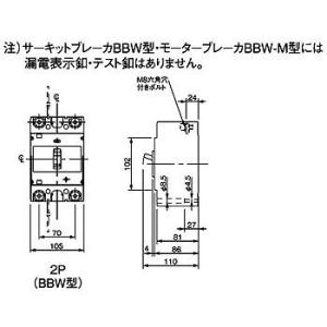 Panasonic（パナソニック） サーキットブレーカ BBW-225型 2P2E 125A