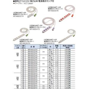 パナソニック WFA66327V ハーネス用OAタップの商品画像