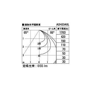 AD43340L コイズミ ダウンライト LE...の詳細画像5