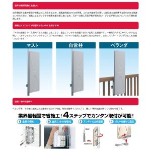 (在庫有 即納) UAH201(W) DXアン...の詳細画像5