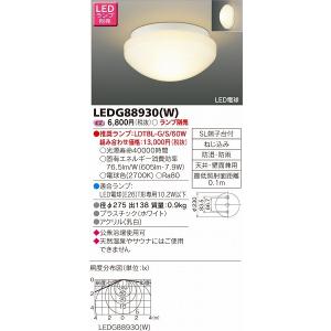 Panasonic NNY24110HKLE9 パナソニック 屋外用スポットライト