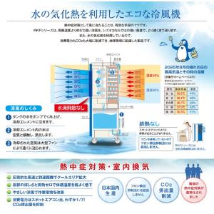 (メーカー直送) RKF406αW 静岡製機 ...の詳細画像2
