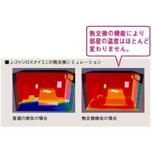 熱交換タイプ ミニ 24時間同時給排気形換気扇 三菱電機 12畳用 Vl 12jv2 12畳用 準寒冷 温暖地仕様 Vl 12jv2 コネクト ホワイト J ファンロスナイ ミニ ホワイト 店