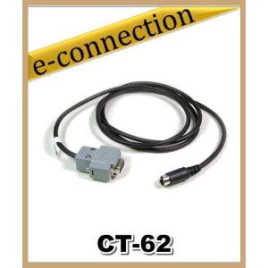 SCU-17(SCU17)YAESU 八重洲無線 RTTY.PSK用インタ-フェイス アマチュア