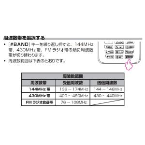 FT-65(FT65) & SSM-1...の詳細画像2