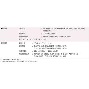 FT-65(FT65) & SSM-1...の詳細画像5