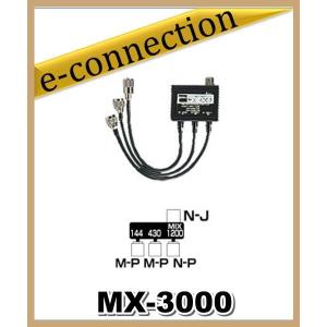 特別送料込・代引不可】 X520M(X-520M) 第一電波工業(ダイヤモンド
