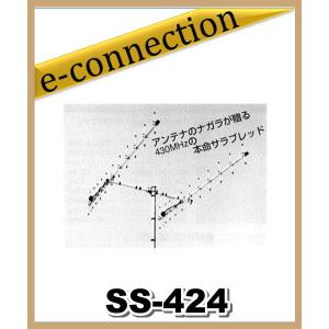 【特別送料込・代引不可】 SS-424(SS424) 430MHz 12エレ2列 八木アンテナ ナガラ電子工業｜e-connection