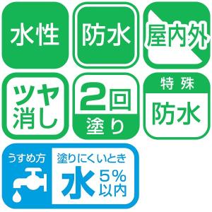 防水塗料 水性コンクリートフロア防水塗料 ライ...の詳細画像1