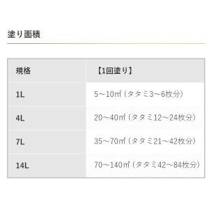 水性シーラー 1L ライトレモン アサヒペン ...の詳細画像2