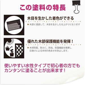 塗料 水性木部保護塗料 0.2L ウォルナット...の詳細画像4