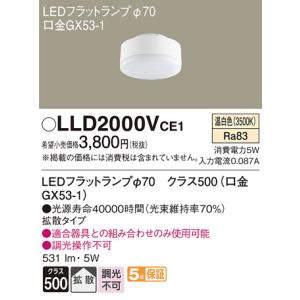 Panasonic（パナソニック） 安心のメーカー保証 【送料無料