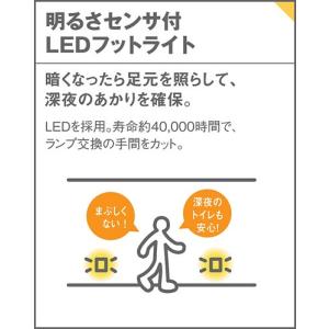 【法人様限定】パナソニック LBJ70072 ...の詳細画像1
