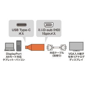 サンワサプライ AD-ALCS-V TypeC...の詳細画像2