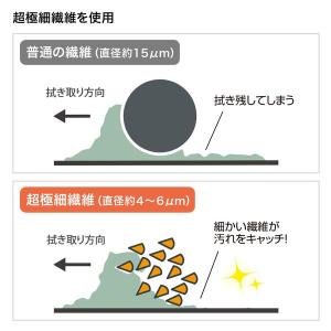 サンワサプライ クリーニングクロス(スマートフ...の詳細画像3