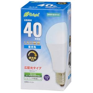Panasonic（パナソニック） XND0669WNLE9 (NDN28605W+NNK06010NLE9