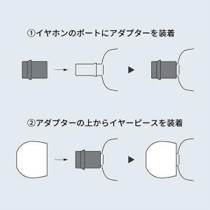 radius ディープマウントイヤーピース Z...の詳細画像5