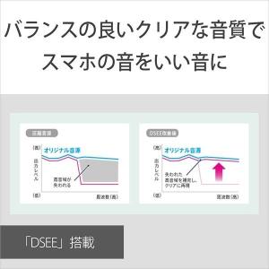 SONY WI-C100 WZ ホワイト ワイ...の詳細画像3