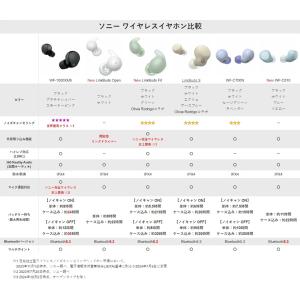 【在庫限り】SONY WF-1000XM5 P...の詳細画像5