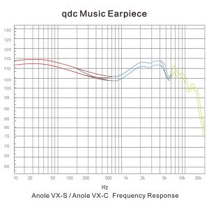 qdc キューディーシー Anole VX-S...の詳細画像5