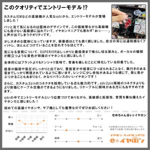qdc SUPERIOR Vermilion ...の詳細画像1