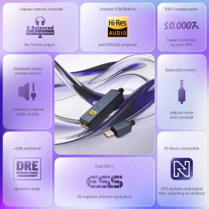 iFi-Audio GO link 2 Max...の詳細画像5