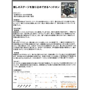 (お取り寄せ) final D7000 ファイ...の詳細画像1