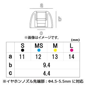 Pentaconn Pentaconn COR...の詳細画像3