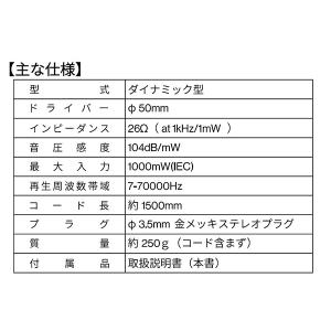 ASHIDAVOX アシダ音響 ST-31-0...の詳細画像4