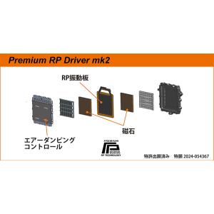 FOSTEX TH1000RPmk2 有線ヘッ...の詳細画像5