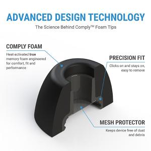 【第1世代&第2世代専用】Comply...の詳細画像1