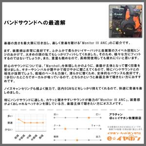 Marshall Monitor III A....の詳細画像1