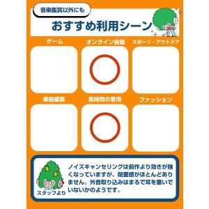 【在庫限り】SONY WF-1000XM5 ソ...の詳細画像3