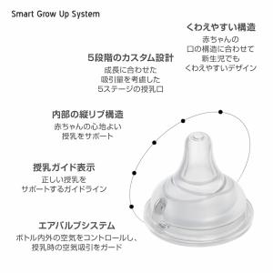 moYUUM モユム 【リアルフィット乳首 2...の詳細画像4