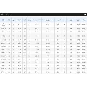シマノ ゾディアス スピニング Ulの商品一覧 通販 Yahoo ショッピング