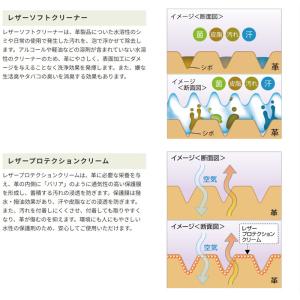 カリモク 本革レザーメンテナンスキット 1P用...の詳細画像5