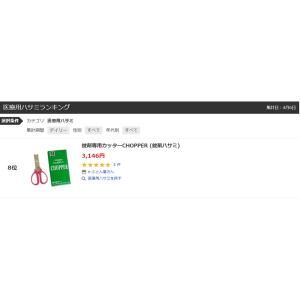 錠剤専用カッターCHOPPER (錠剤ハサミ)の詳細画像5