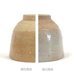 陶芸粘土 陶土 信楽水ひ白土 ろくろ用 20kg : 陶芸.com e-画材.com