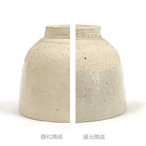 陶芸用品 道具｜カメ板セット 径300mm用 : 陶芸.com e-画材.com Yahoo