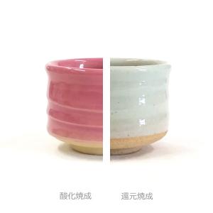 簡単 とんぼ玉 工作キット TD-100 新富士バーナー 【 トンボ玉 作り