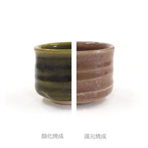 陶芸用品 道具｜カメ板 径300mm用 : 陶芸.com e-画材.com Yahoo!店