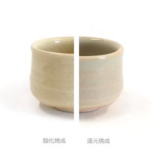陶芸用品 陶芸窯用品 デジタル陶芸用温度計 TD-1型 : 陶芸.com e-画材