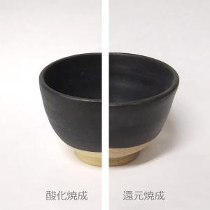 サヤ鉢セット 信楽焼 さや鉢 ミニ盆栽.山草鉢 U-15 高さ11cm