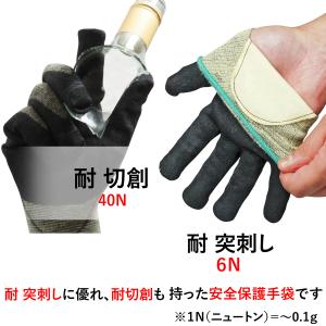【耐突刺し】耐切創 エウレカ eureka 突...の詳細画像2