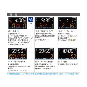 ＼ポイント10倍/ (直送) セイコー JT-...の詳細画像1