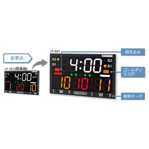 ＼ポイント10倍/ (直送) セイコー JT-...の詳細画像3